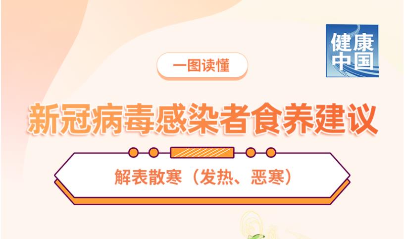 “阳了”之后吃什么好得快？