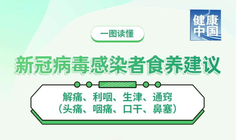 “阳了”之后怎么吃？食谱来了！
